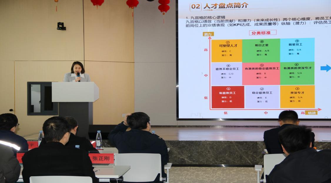 人才強(qiáng)企 · 創(chuàng)新管理(圖3) 人才強(qiáng)企 · 創(chuàng)新管理(圖3)